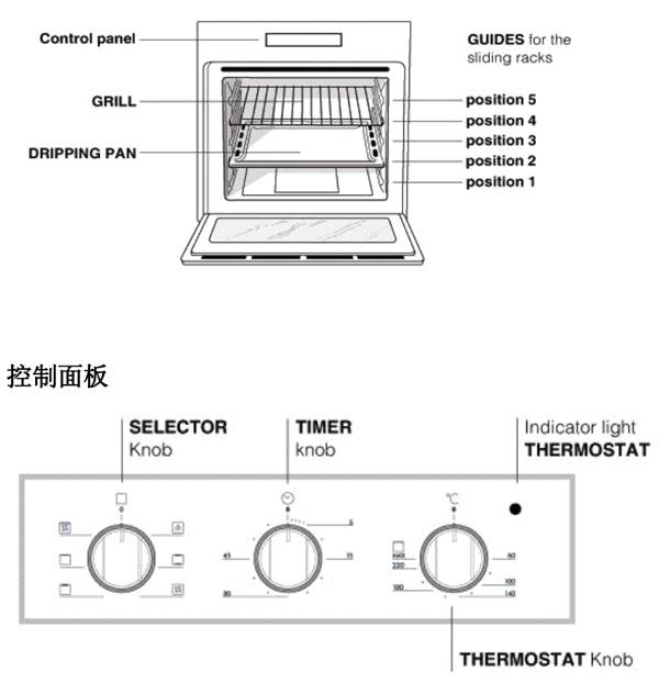 ariston烤箱图标图解及烤箱使用说明